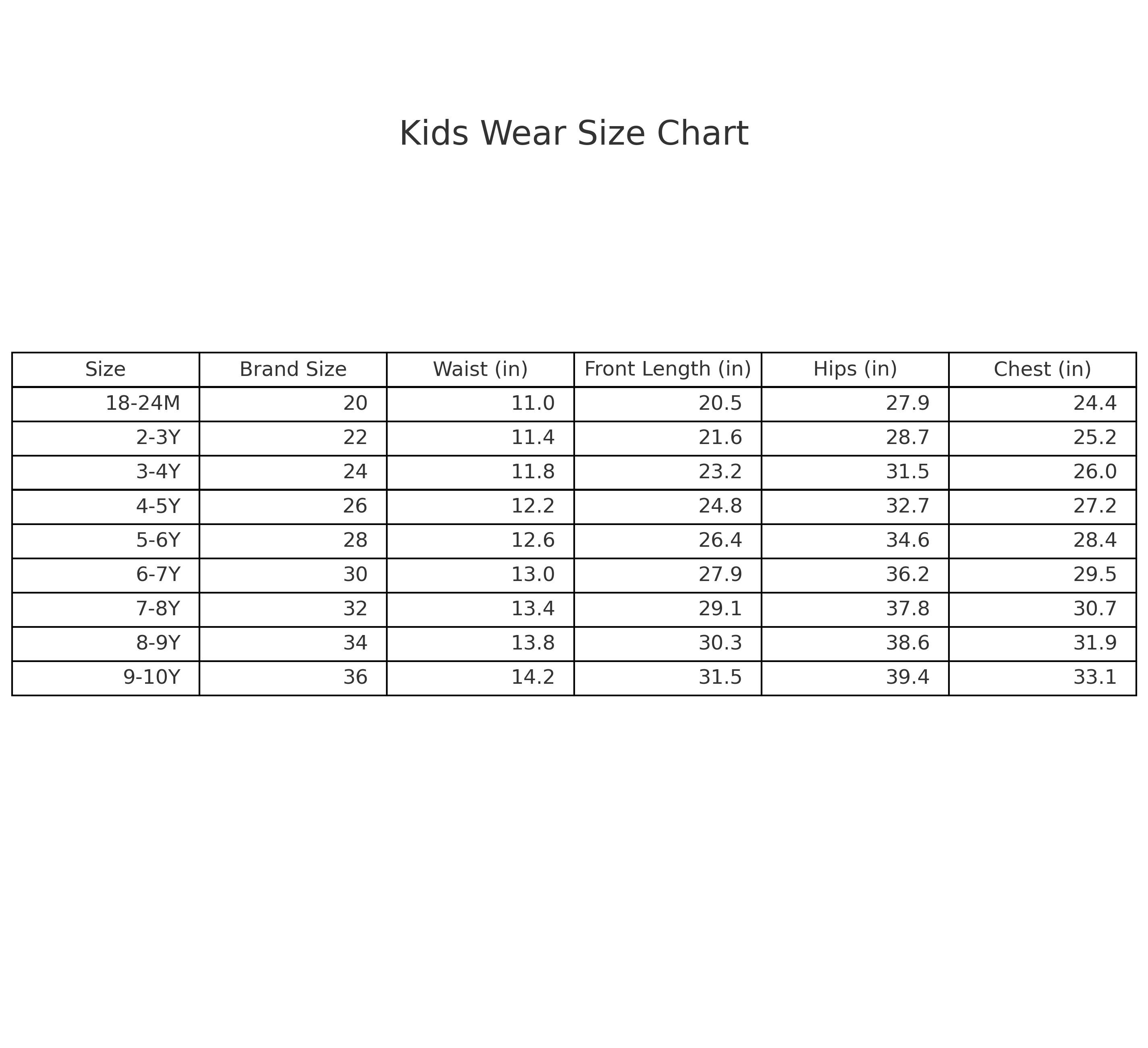 kids_wear_size_chart_close_heading